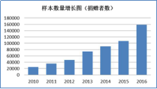 1498102221899834.png 图片1.png